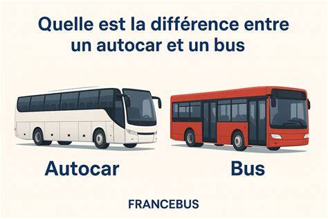 Différences entre autobus et autocar