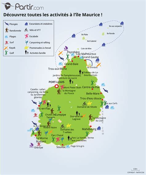 Carte des excursions de l’île Maurice