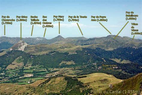 Panorama volcanique depuis le Plomb du Cantal