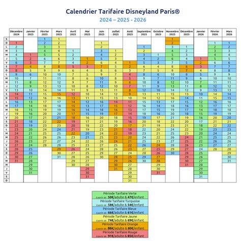 calendrier paiement séjour Disneyland Paris