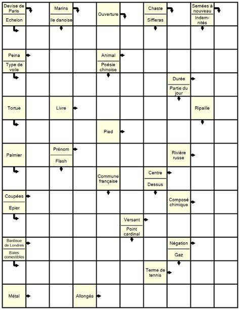 grille de mots fléchés grecque