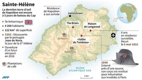 Carte du voyage de Napoléon vers Sainte-Hélène