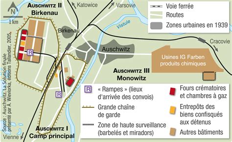 Plan des camps Auschwitz I et Birkenau