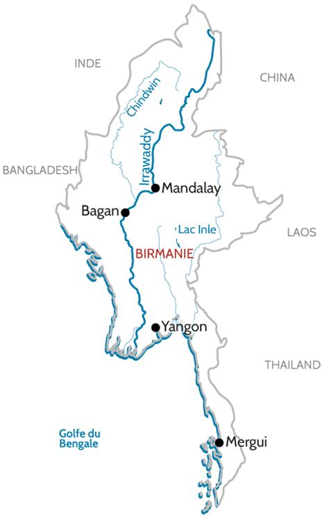 Paysages de Birmanie et fleuve Irrawaddy