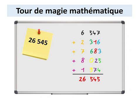 élèves réalisant un tour de magie mathématique
