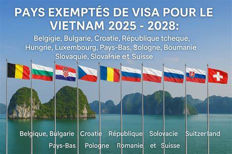 Carte des pays exemptés de visa Cap-Vert