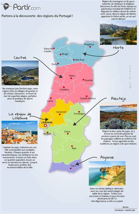 Carte touristique des régions du Portugal
