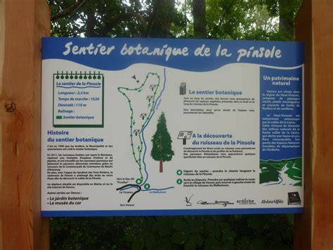 Sentier botanique marais vallée Branlin
