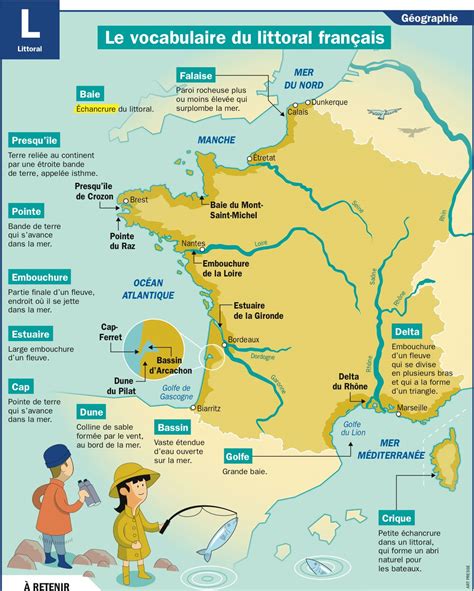 Carte des littoraux français
