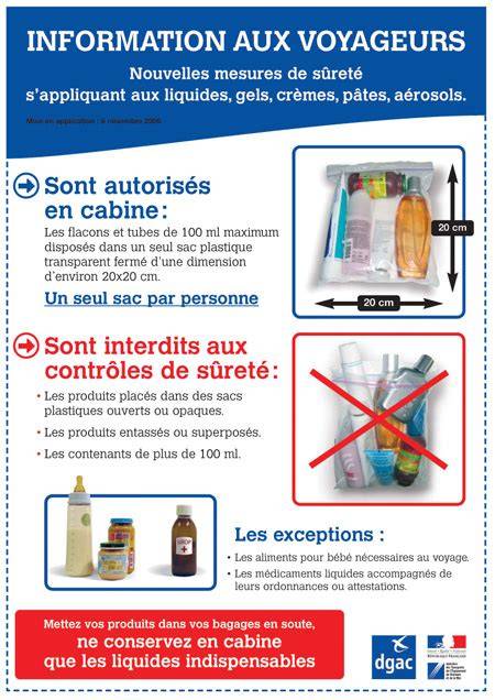 Liquides autorisés dans bagage cabine