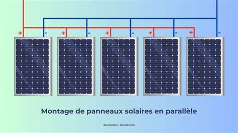 Schéma branchement panneaux solaires série parallèle