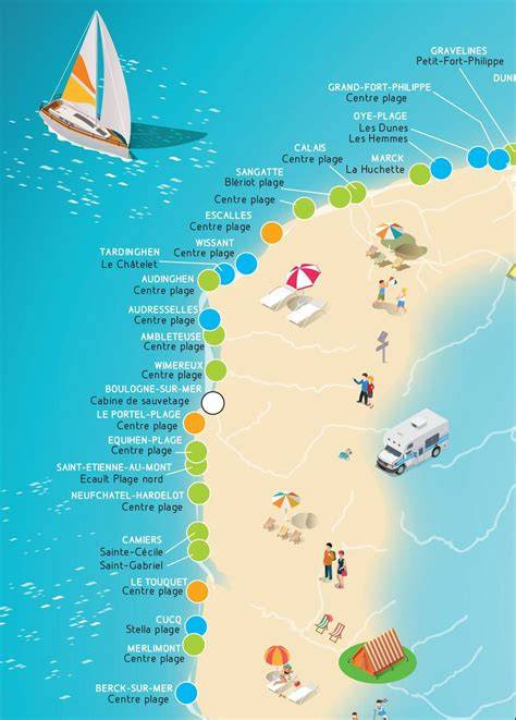 Carte des plages autour de Sintra
