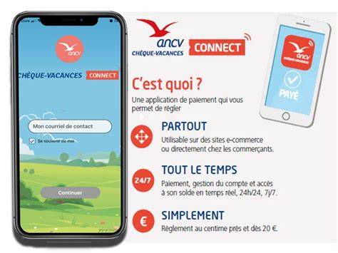 Application ANCV Connect paiement en ligne
