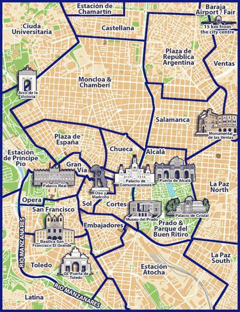 Carte touristique des quartiers de Madrid