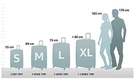 Mesure d’une valise hors format