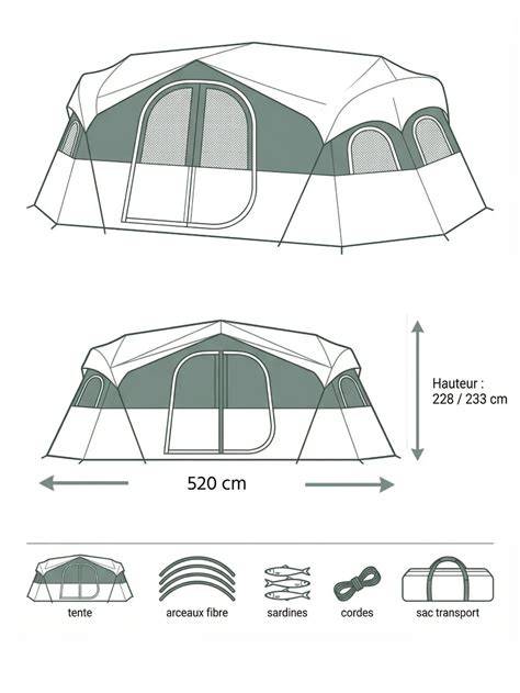 Schéma tente tunnel familiale trois chambres