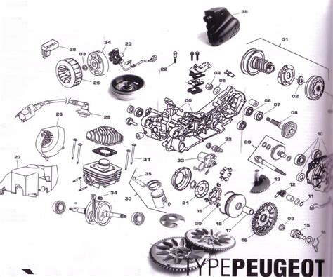 Vue éclatée moteur Peugeot Trekker 50