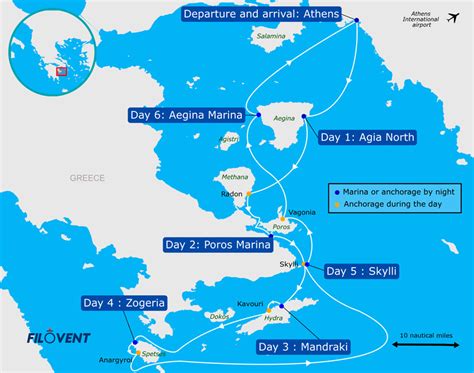 Itinéraire transports Athènes Lagonissi