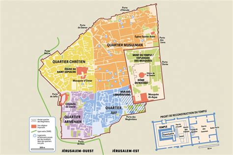 Carte des quatre quartiers de Jérusalem