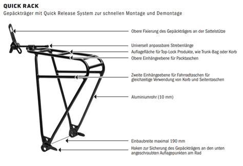 Schéma montage Quick Rack Ortlieb