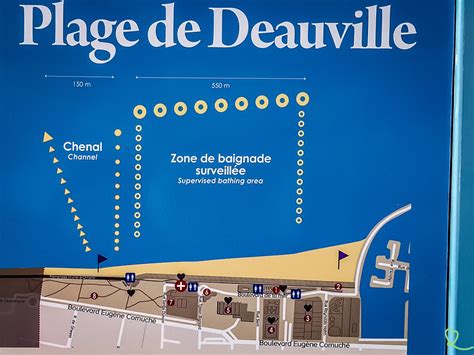Planches de Deauville et promenade maritime