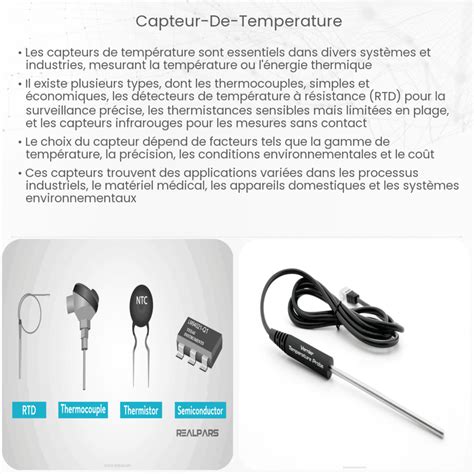 Application X4-Sensors et indicateurs capteurs