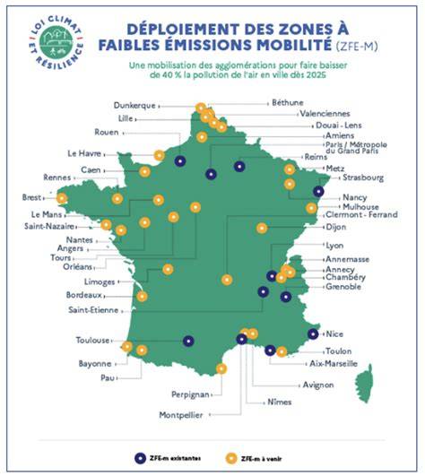 Zones à faibles émissions en Europe