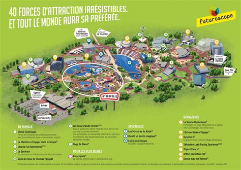 Carte du Futuroscope et de Poitiers