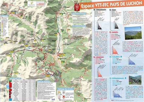 Carte des itinéraires de ski de randonnée à Luchon