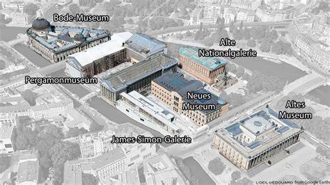 Carte de l’Île aux Musées de Berlin