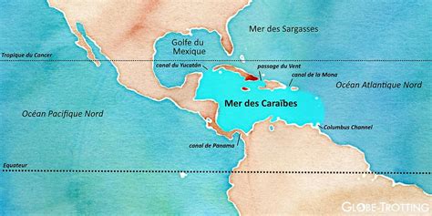 Point médian entre Caraïbes et Salvador