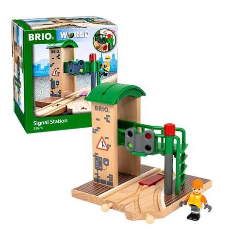 Carte d’un circuit ferroviaire BRIO World