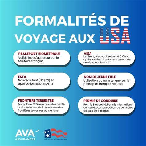 formalités voyage États-Unis ESTA passeport