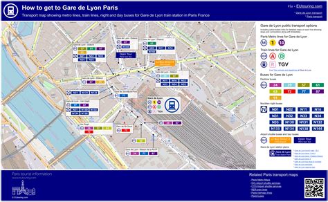 Carte des attractions autour de Gare de Lyon