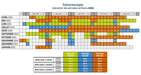 Calendrier ouverture ventes Futuroscope