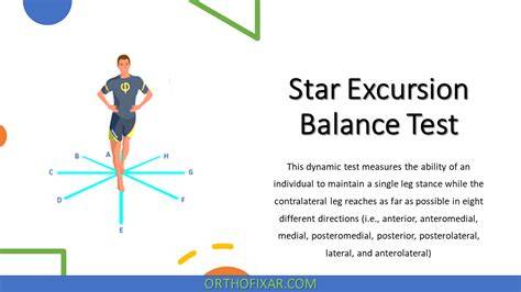 Star Excursion Balance Test huit directions