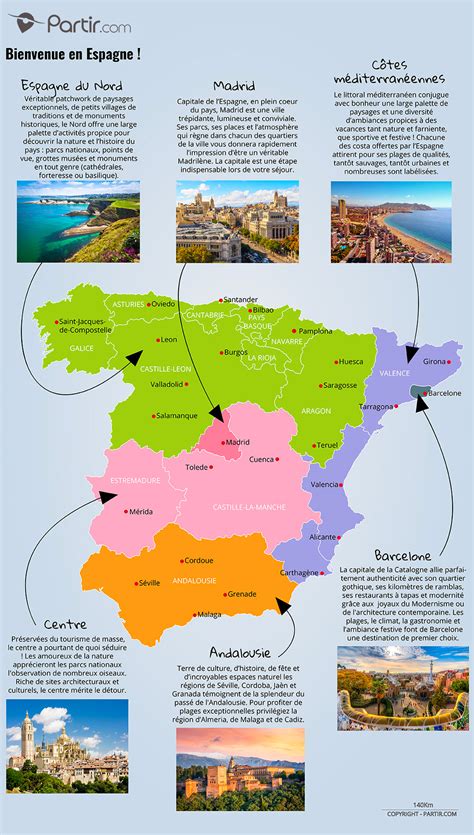Carte des régions touristiques d’Espagne