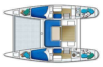 Aménagement intérieur catamaran Aventura 28