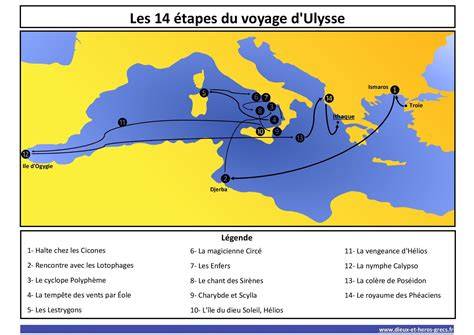 Carte du voyage entre forêt et île
