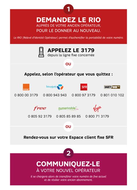 Étapes portabilité numéro mobile RIO