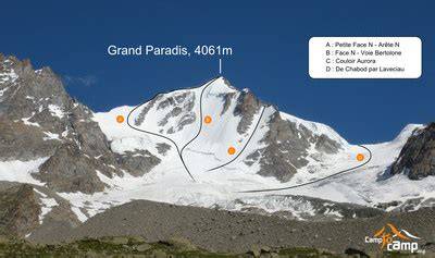 Randonneur devant le glacier du Grand Paradis