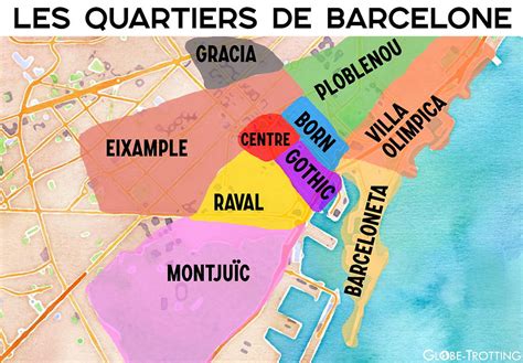 Carte des quartiers de Barcelone
