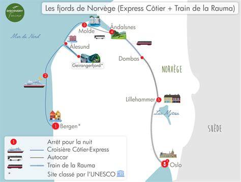 Train touristique de la Rauma en Norvège