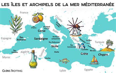 Carte des escales méditerranéennes