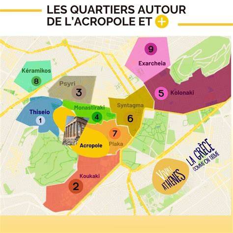 Carte quartiers Technopolis Gazi Thissio Psiri