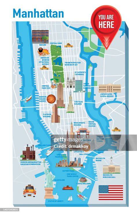 Principales attractions touristiques de Manhattan