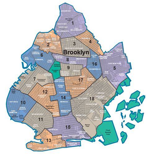Carte touristique des quartiers de Brooklyn