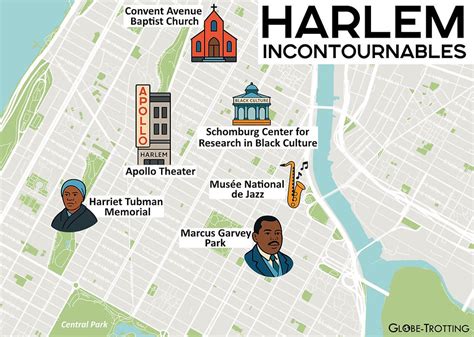Carte des lieux culturels incontournables de Harlem