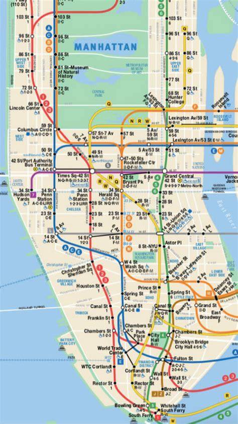 Plan du métro de New York à Manhattan
