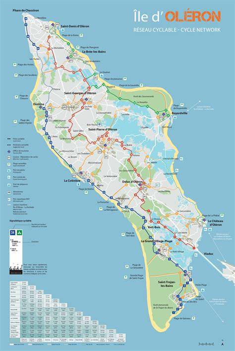 Carte routière île Oléron Notre-Dame-de-Monts